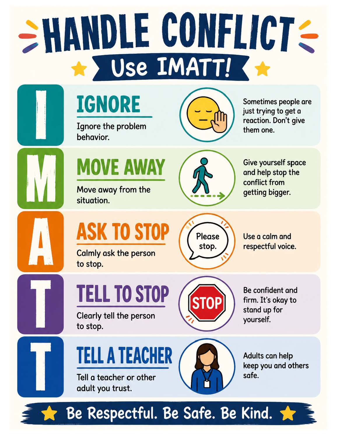 Scenic Acres IMATT poster